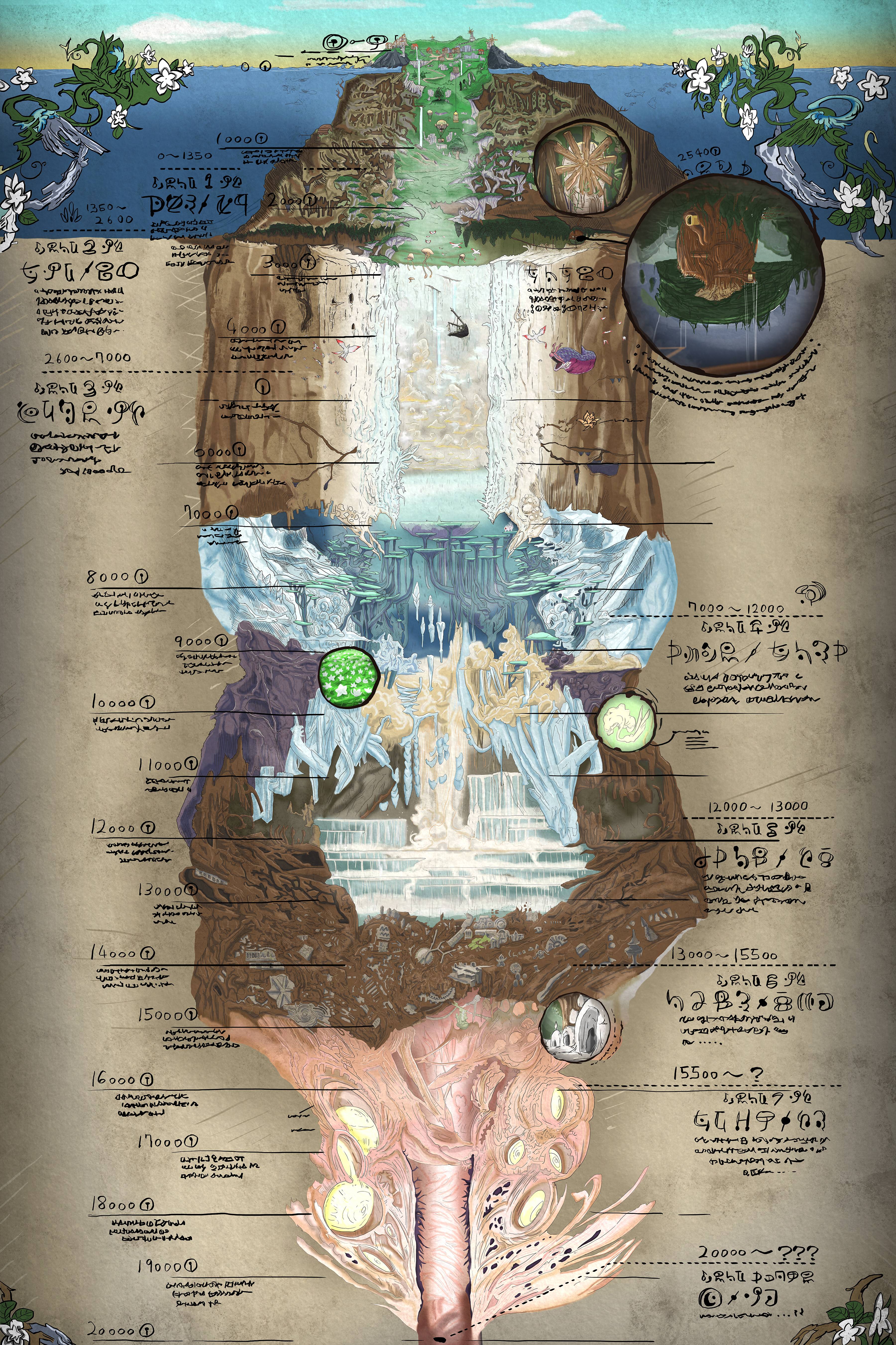 MADE IN ABYSS MAP